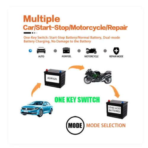 Battery Charger Car Battery Pulse Repair Charger Smart (Random Color)