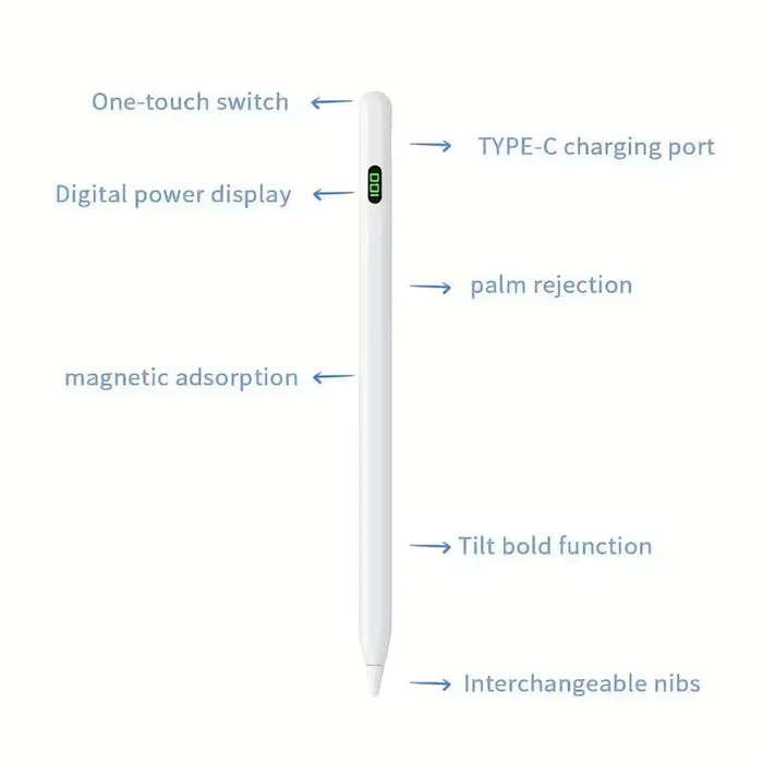 Very Useful Stylus