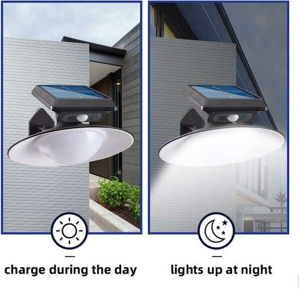 Ultra-Bright Led Induction Solar Motion Induction Camping Light With Remote Control