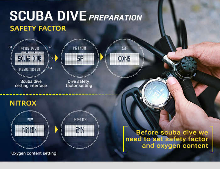 NORTH EDGE Tactical Aqua (Scuba Dive) Watch Black | Silicone Strap