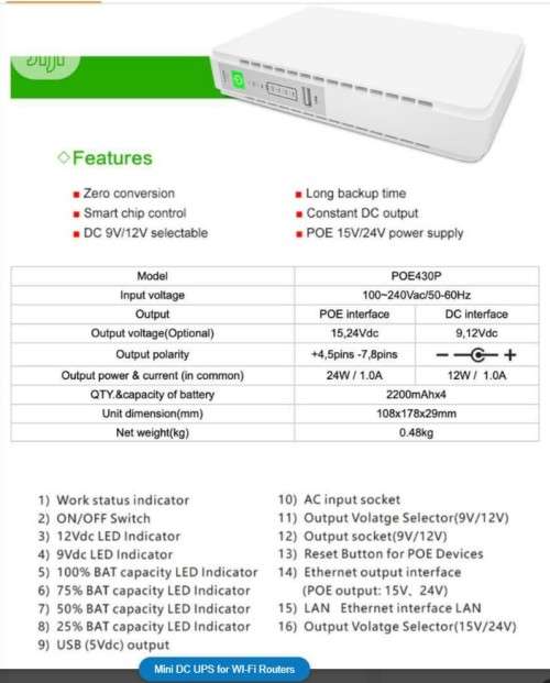 Mini DC UPS (17 Watts) for WI-Fi Routers - Beat Load Shedding!!