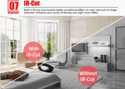 Smart 2 Way Wireless HD, IP Network Camera. With Motion detection, Alarm alert. SD Card slot.