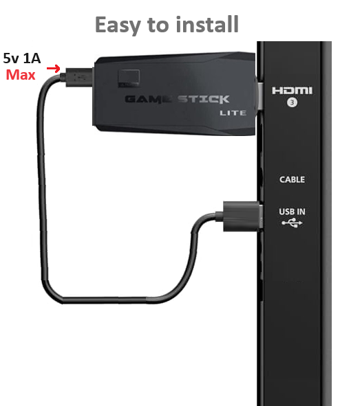 4K Game Stick with 1000+ Games. 64GB. HDMI, 2 Wireless Controller