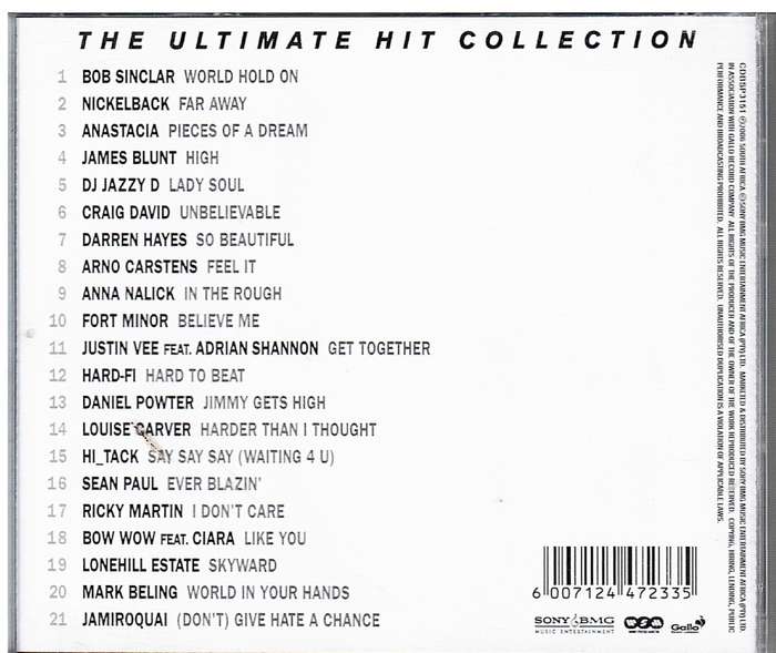 Various Artists - The Hits Vol 15 CD