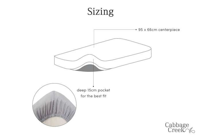 Cabbage Creek - Standard Camp Cot Fitted Sheet - Grey