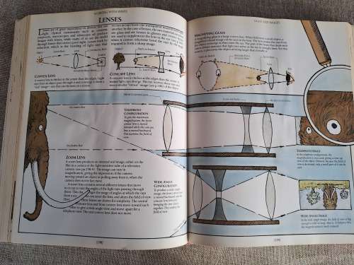 The Way Things Work - David Macaulay