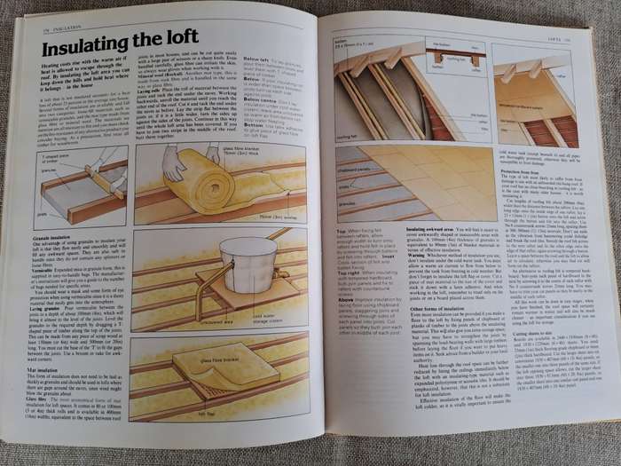 The Encyclopedia of Home Maintenance