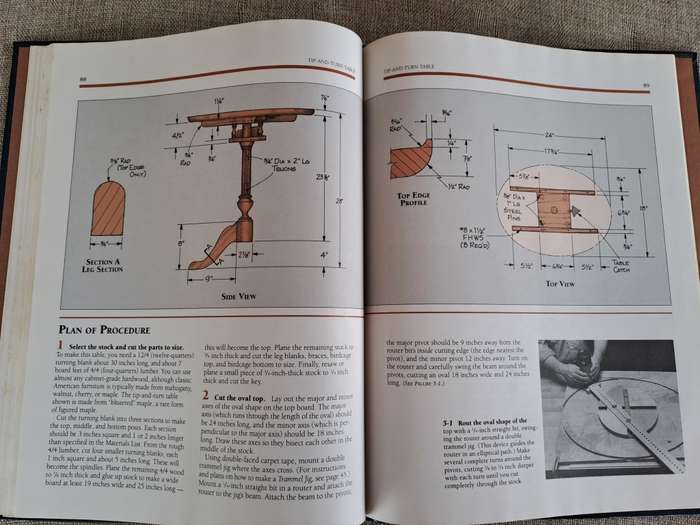Advanced Routing Techniques For Better Woodworking - Nick Engler