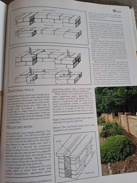 Step-by-Step Outdoor Brickwork