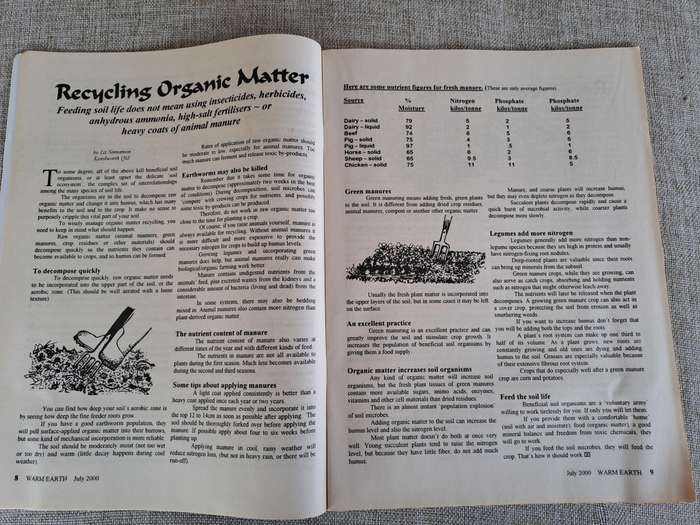 Warm Earth: Organic Growing - Healthy Living 2000 (3 magazines)