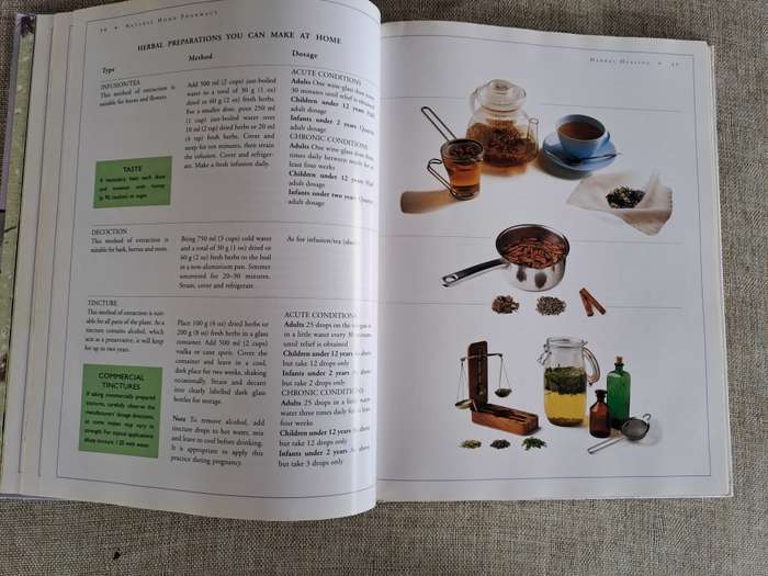 Natural Home Pharmacy - Keith and Linda Scott