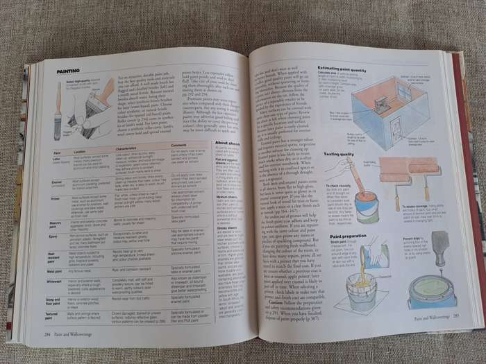 Reader`s Digest Book of Skills & Tools