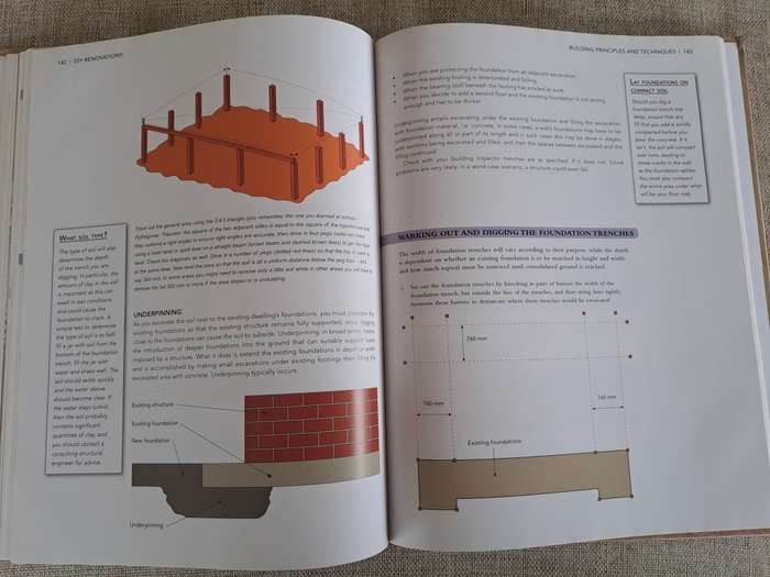 The DIY Home Renovation Manual - Michael Price and Rod Baker