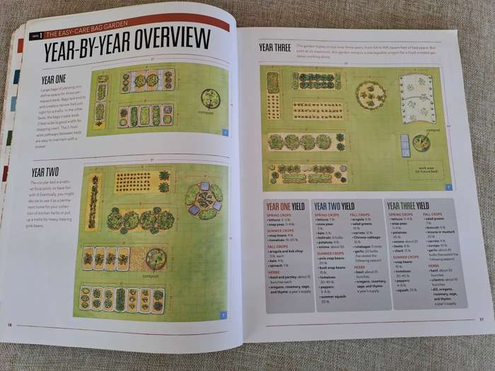 Starter Vegetable Gardens - Barbara Pleasant