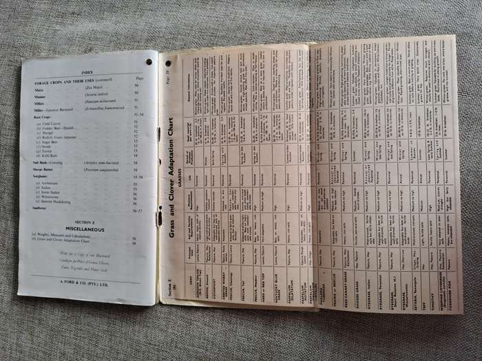 Ford`s Manual 1953 Grasses, Clovers, Legumes, Forage Crops, Bacterias - A.E. Hopson