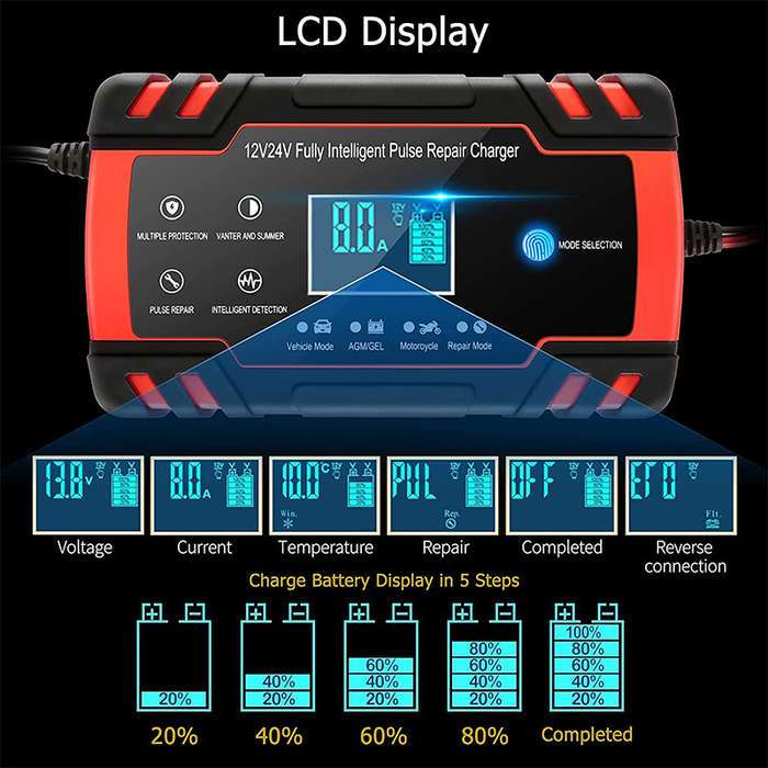 Multifunctional 12V 8A - 24V 4A Smart Pulse Repair Battery Charger