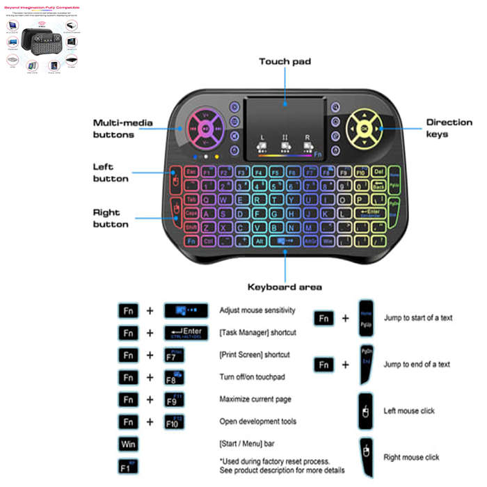 Convenient Mini 2.4G Backlit Wireless Bluetooth Keyboard Touchpad For Computer Tv Box