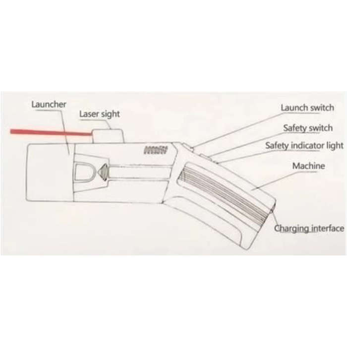 Convenient Rechargeable Stun Gun With Long Range (5m) And Policy