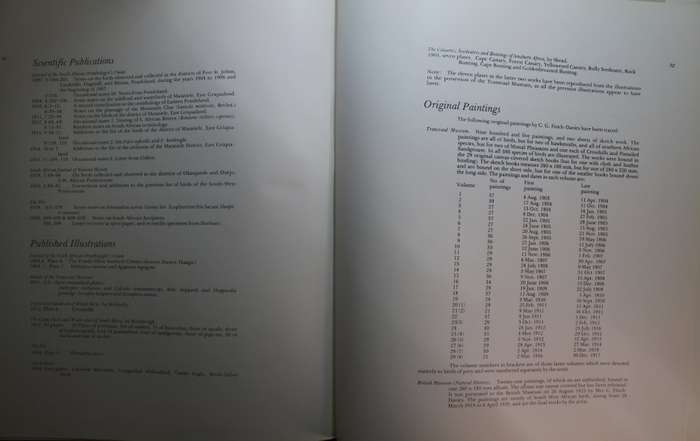 The Biography of Claude Gibney Finch-Davies 1875-1920 by A.C Kemp Hardcover Book