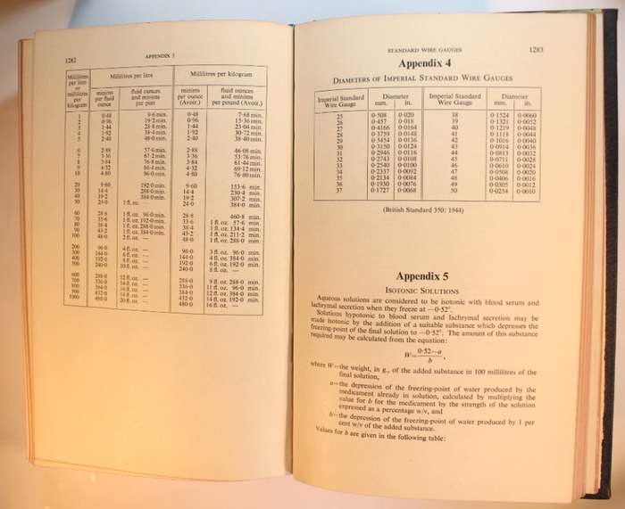 British Pharmaceutical Codex First Impression 1963 Hardcover Book
