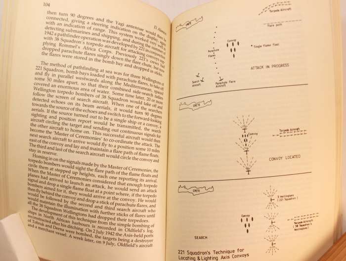 El Alamein by Alexander McKee Softcover Book