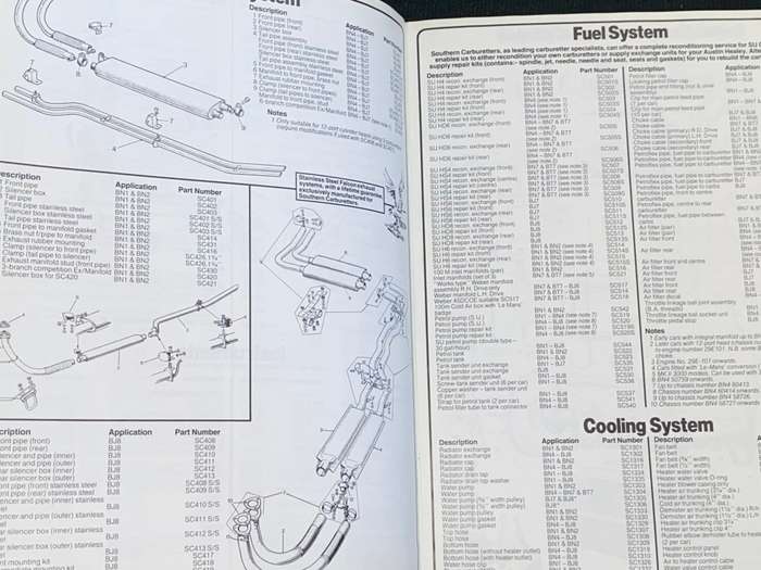 AUSTIN - HEALEY PARTS CATALOGUE