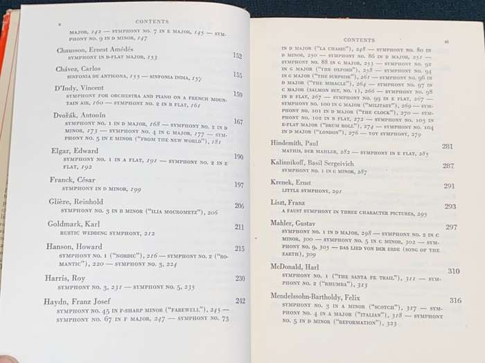 THE VICTOR BOOK OF SYMPHONIES BY CHARLES O`CONNELL