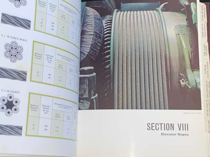 AFRICAN WIRE ROPES LIMITED CATALOGUE AND ROEBLING CALCULATOR
