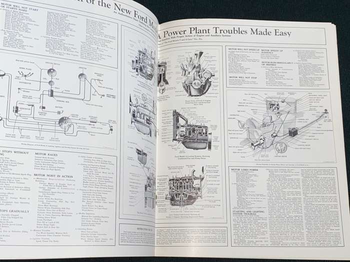 THE RESTORER THE MAGAZINE FOR THE MODEL A FORD ENTHUSIASTS VOL 14 ISSUE 3