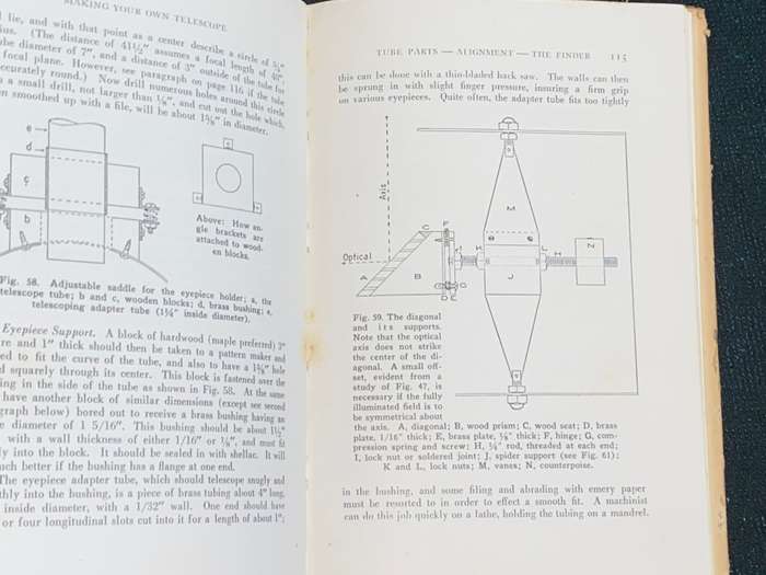 MAKING YOUR OWN TELESCOPE BY ALLYN J. THOMPSON
