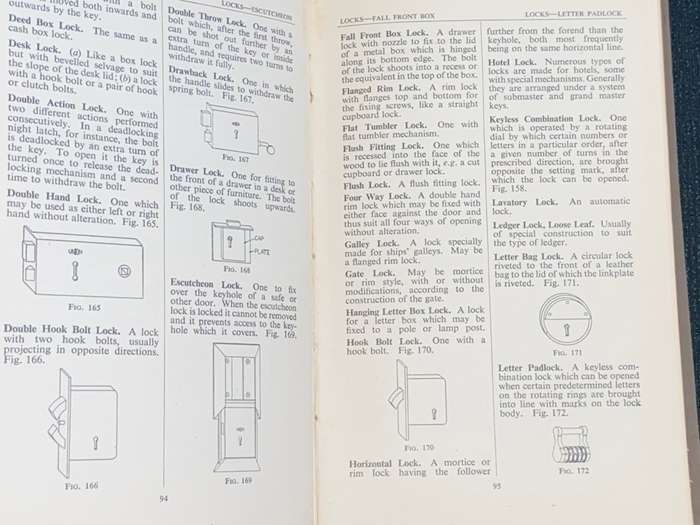 LOCKS AND BUILDERS HARDWARE GLOSSARY, DESIGN MANUFACTURE AND HISTORY