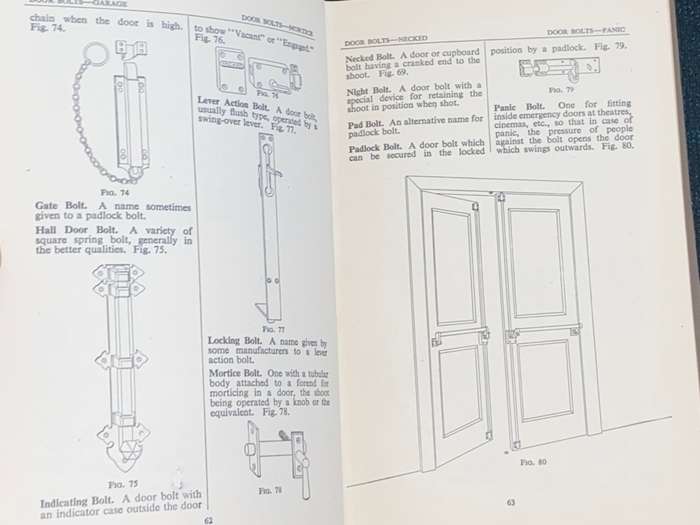 LOCKS AND BUILDERS HARDWARE GLOSSARY, DESIGN MANUFACTURE AND HISTORY