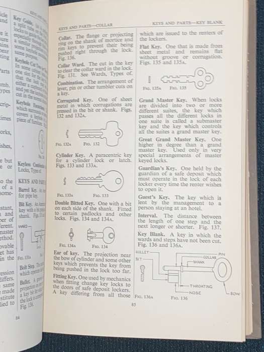 LOCKS AND BUILDERS HARDWARE GLOSSARY, DESIGN MANUFACTURE AND HISTORY