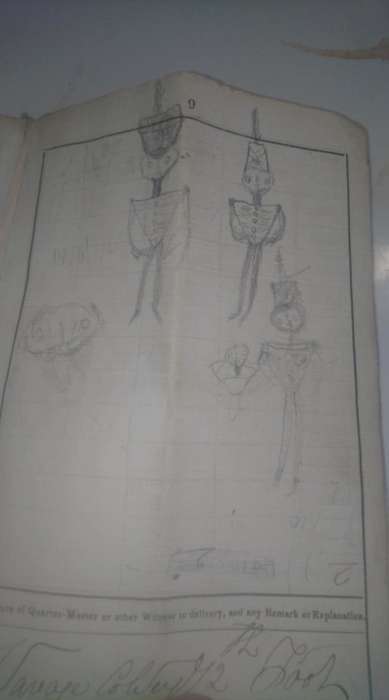 SOLDIERS ACCOUNT BOOK DATED 1821