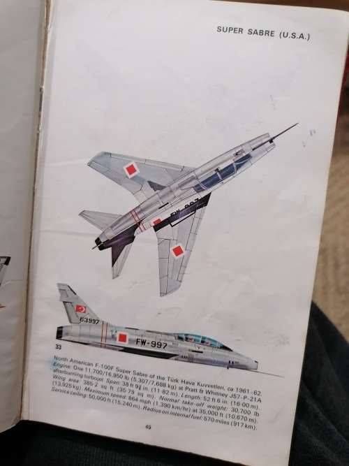 Fighters in Service : Attack and Training Aircraft since 1960