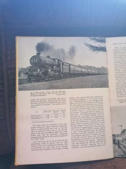 Trains Annual 1958