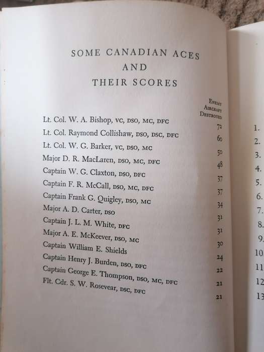 Knights of the Air by Harris, John Norman - 1958 by Harris, John Norman