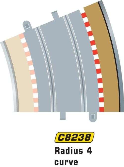 Track Borders and Barriers