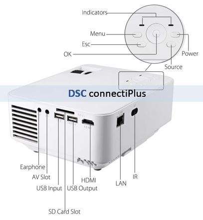 1500 Lumens 800x480 Pixels Android 4.4.4 Projector w/ LAN Port HDMI USB SD Card Slot for Home Office