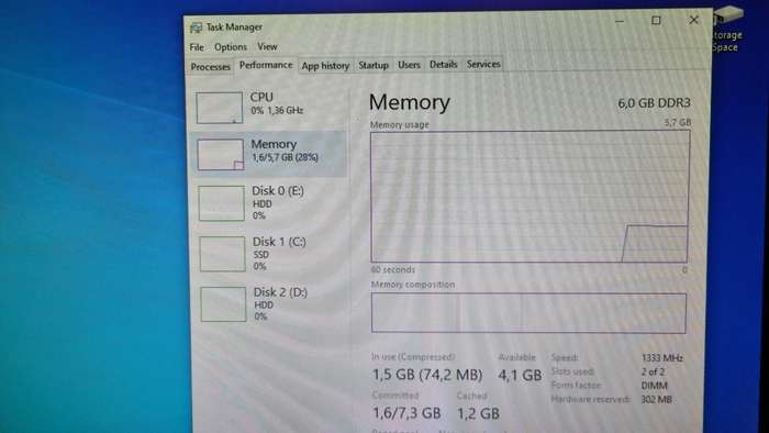 Intel Core I7 2600K / 6GB DDR3 / 128GB SSD / 1.5 TB HDD Computer