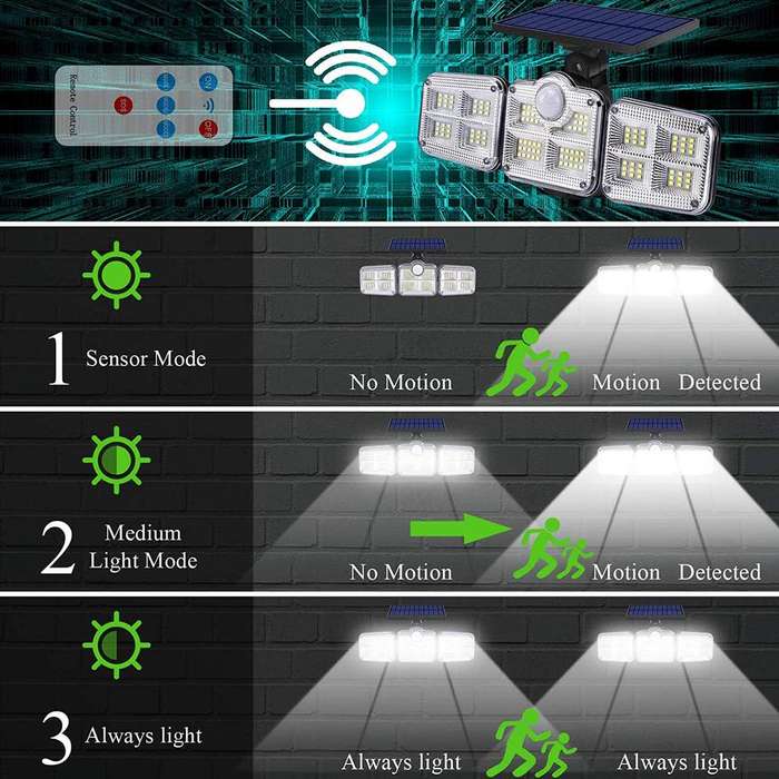 Waterproof Light with 122 LED Motion Sensor with 2400mAh Battery Solar Outdoor Fence Light