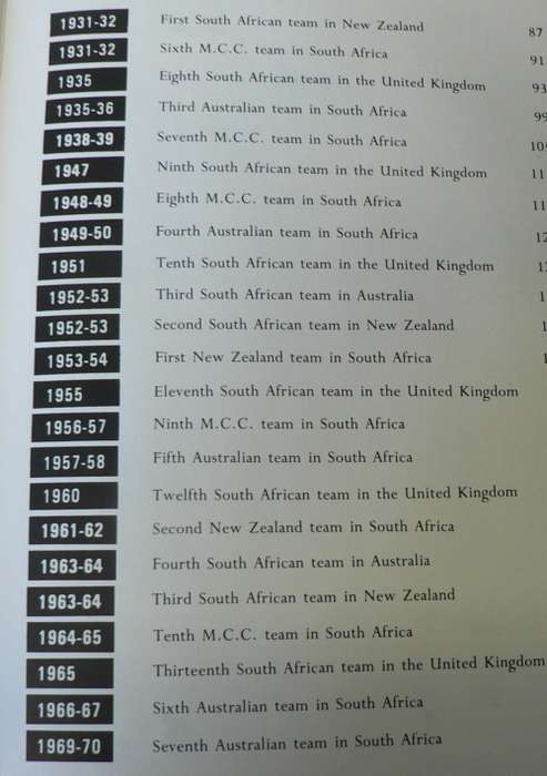 South Africa in international cricket by Brian Bassano
