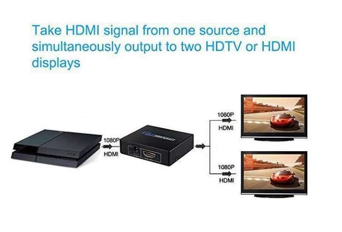 1 to 2 HDMI Splitter Adapter Converter for HDTV, 3D, TV, PC Computer