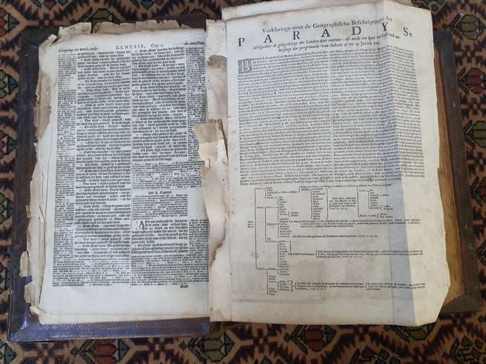 ANTIQUE WEEK #3 -THE YEAR 1637 - BIBLIA De gantfche H. Schrifture vervattende alle canonjicke Boeken