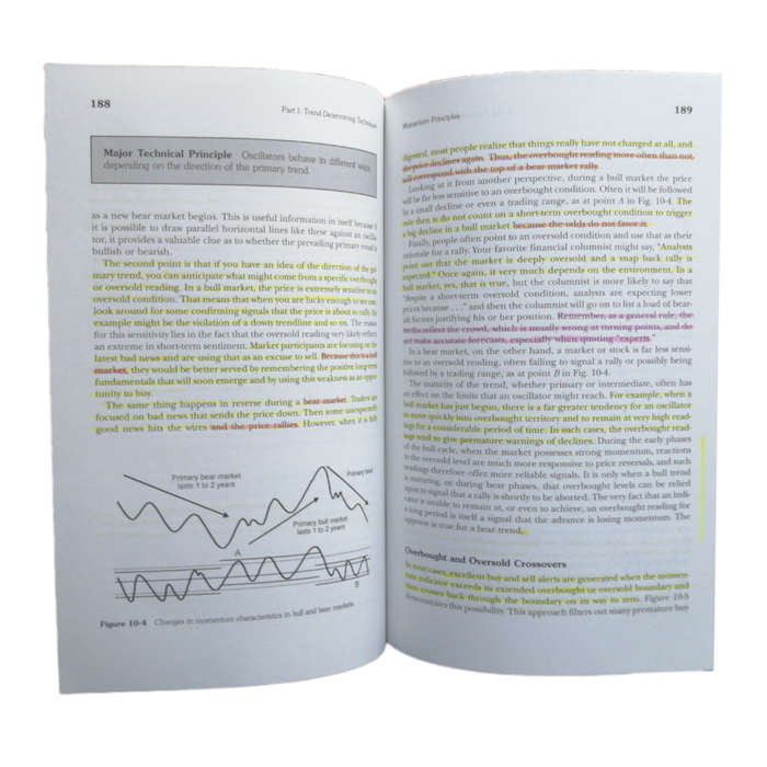Technical Analysis Explained by Martin J. Pring 2002 Hardcover w/o Dustjacket