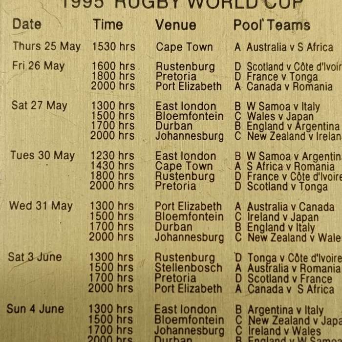 SA Airways 1995 Rugby World cup keyring