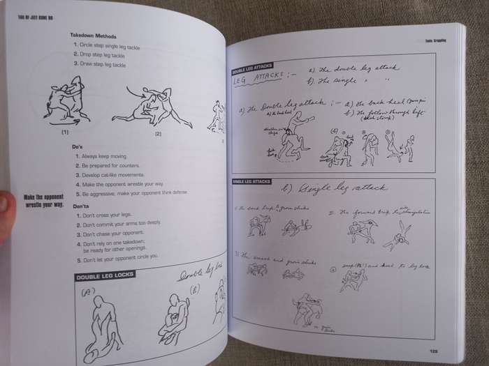 Tao of Jeet Kune Do: New Expanded Edition - Bruce Lee