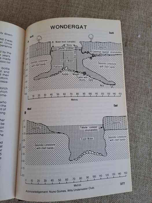 South African Handbook For Divers / Al J. Venter