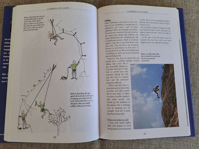 All About Sports - Sport Climbing