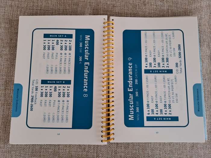 Workouts - in a binder - swim workouts for Triathletes - Gale Bernhardt and Nick Hansen